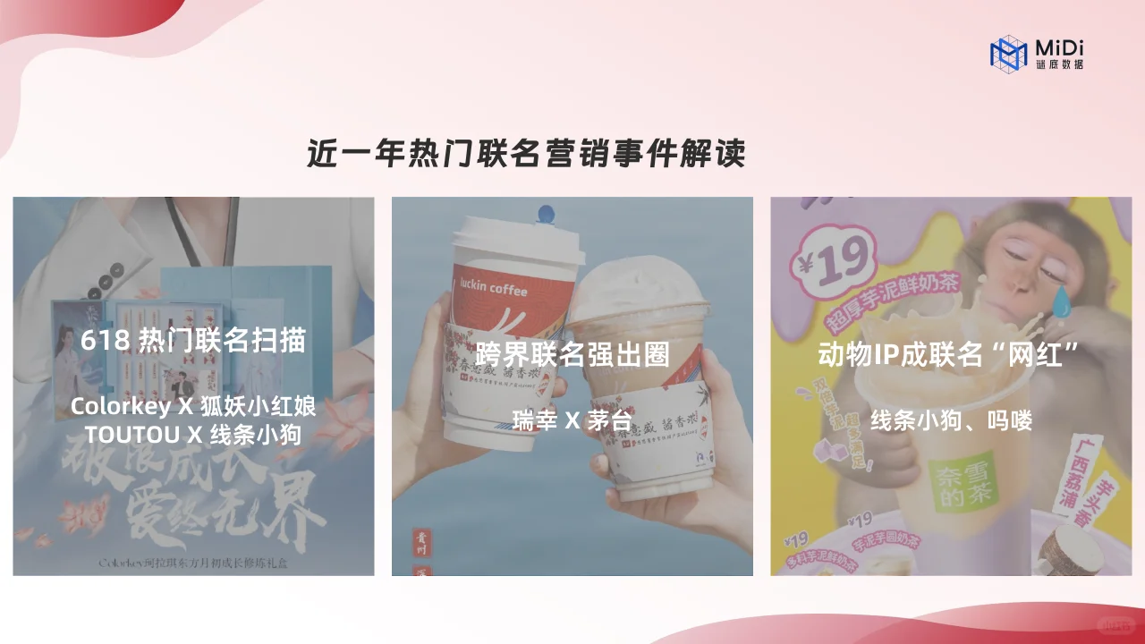 2024品牌联名营销趋势洞察报告