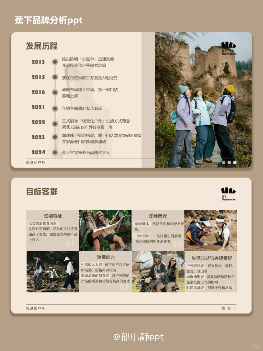 蕉下品牌分析ppt
