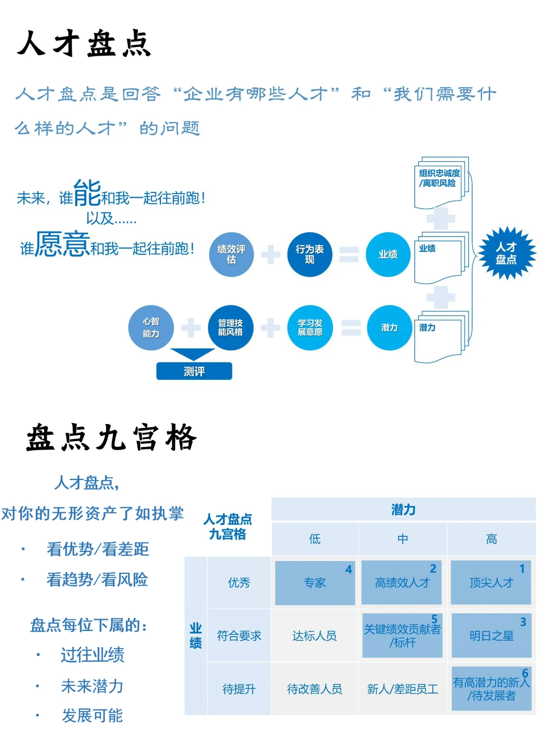 做好这几步 手把手教你做好人才培养和储备