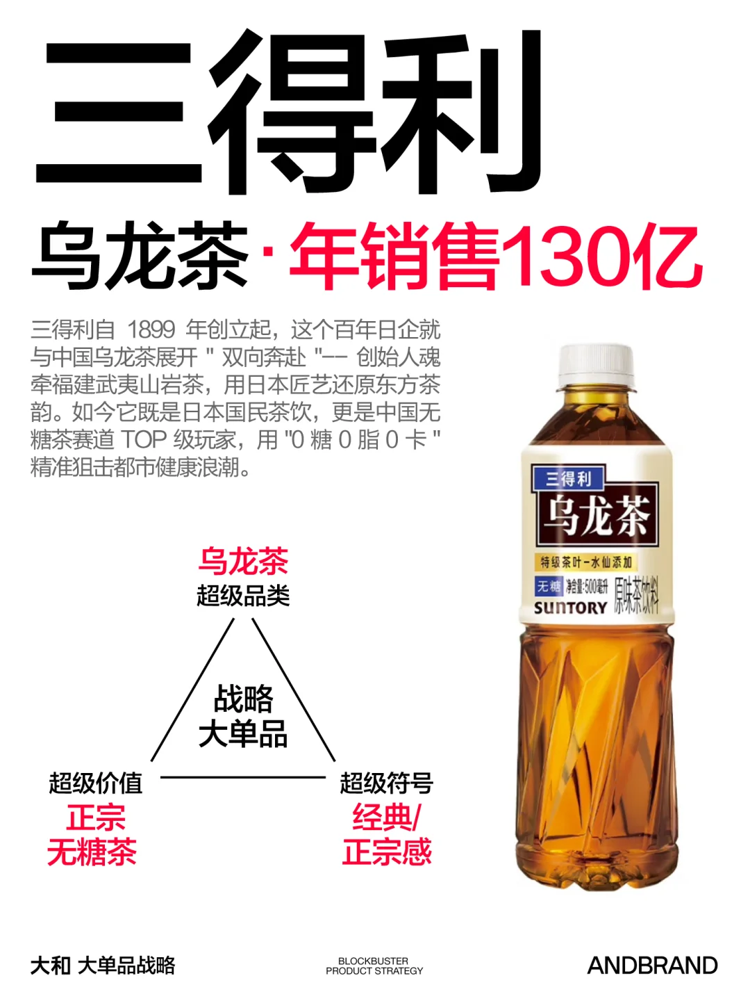 拆解饮品圈大佬都在用的爆品底层逻辑!