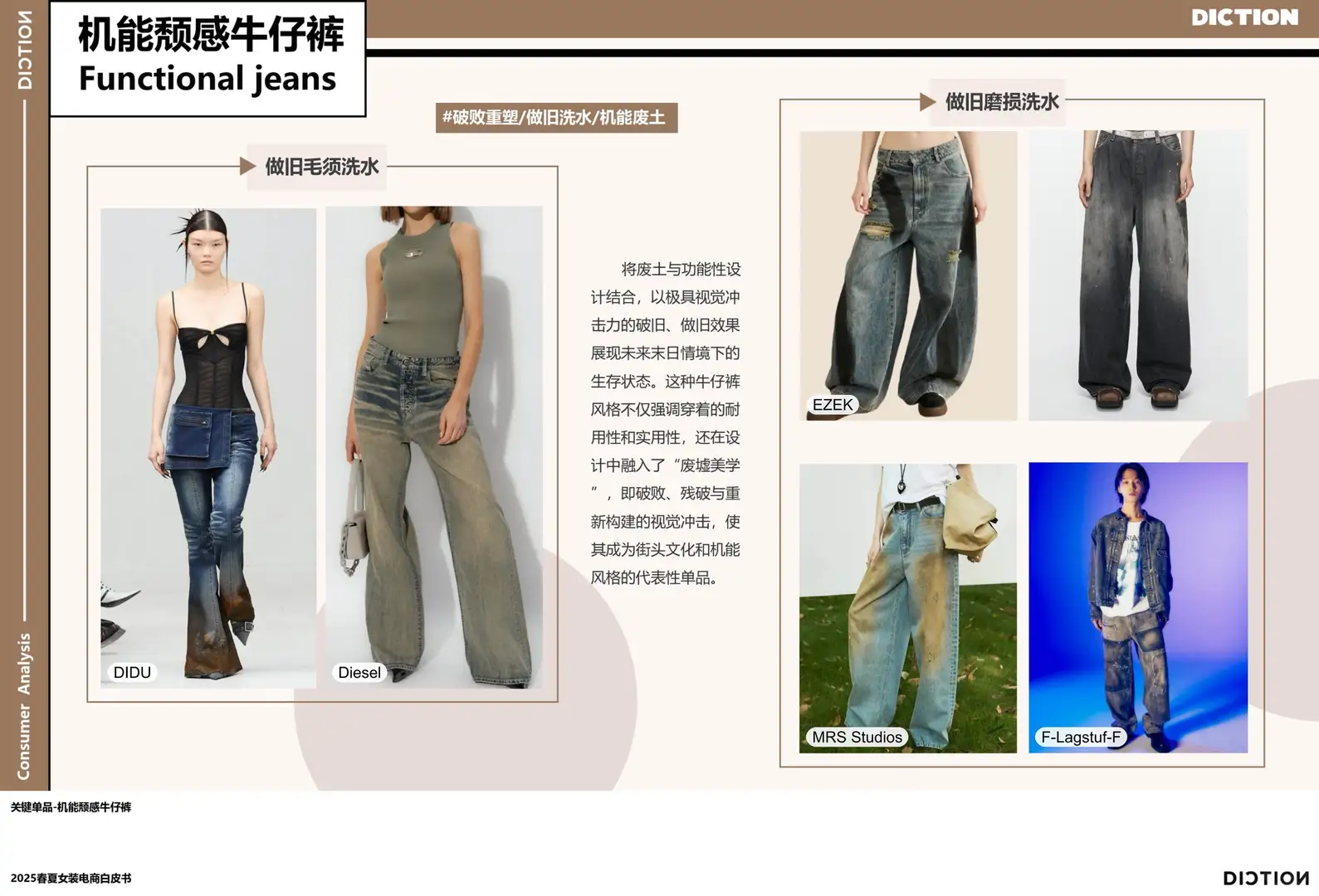 2025女装电商流行趋势