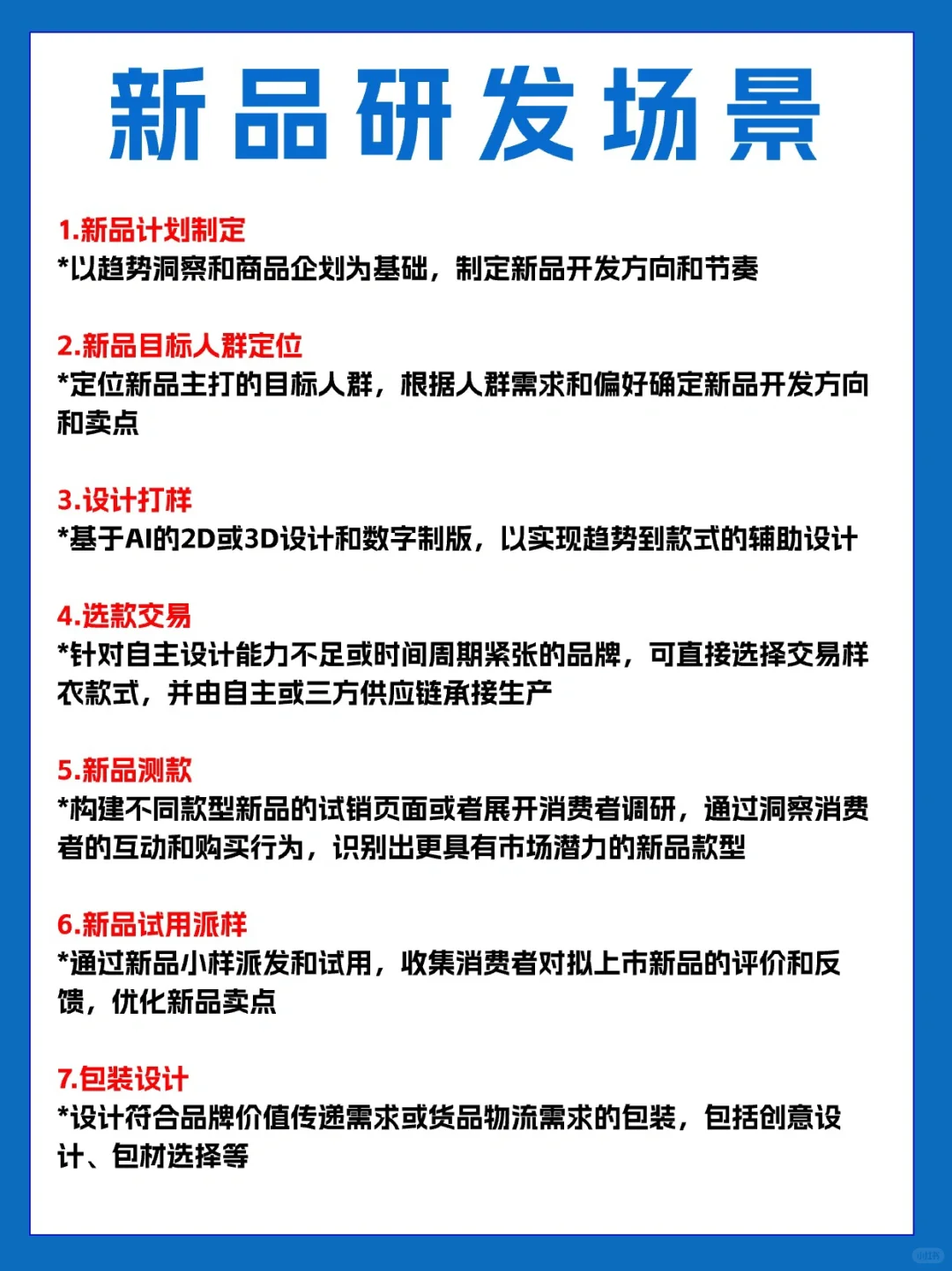 商品的全生命周期运营
