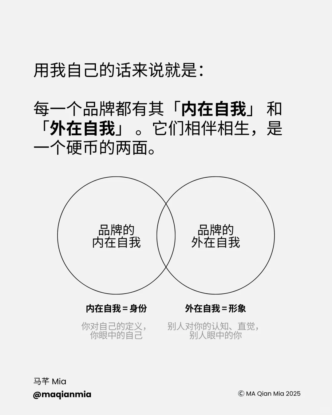 什么是品牌策略？