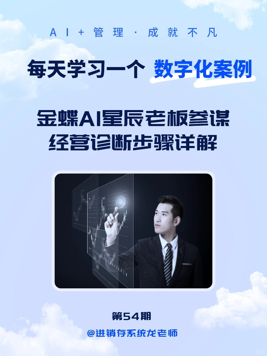 生意诊断分析对企业发展有何意义?