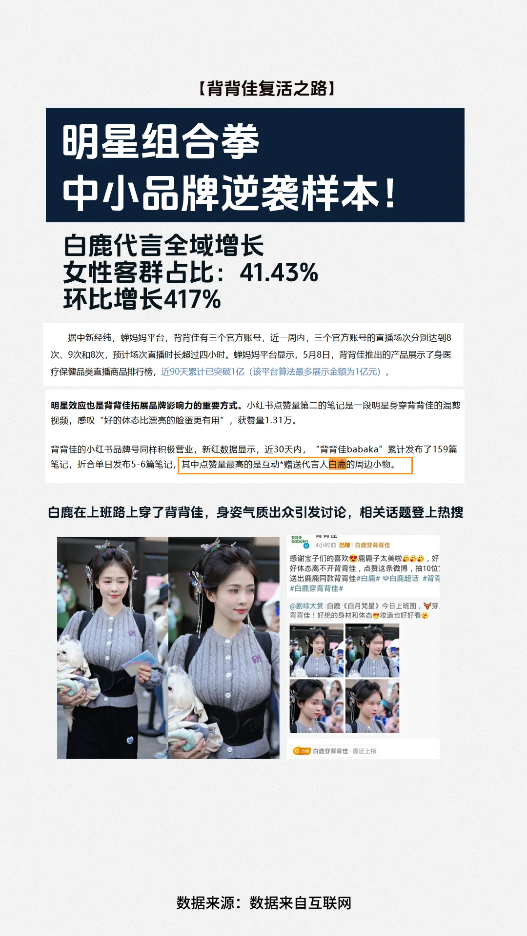 流量军火商:背背佳90天破亿的终极武器