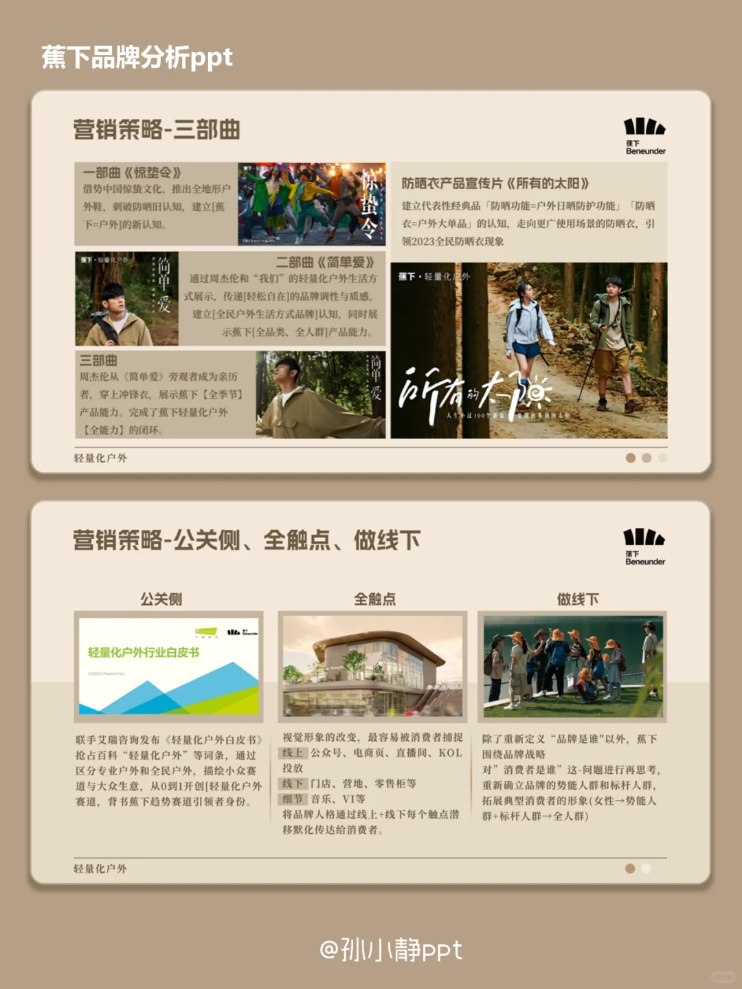 蕉下品牌分析ppt