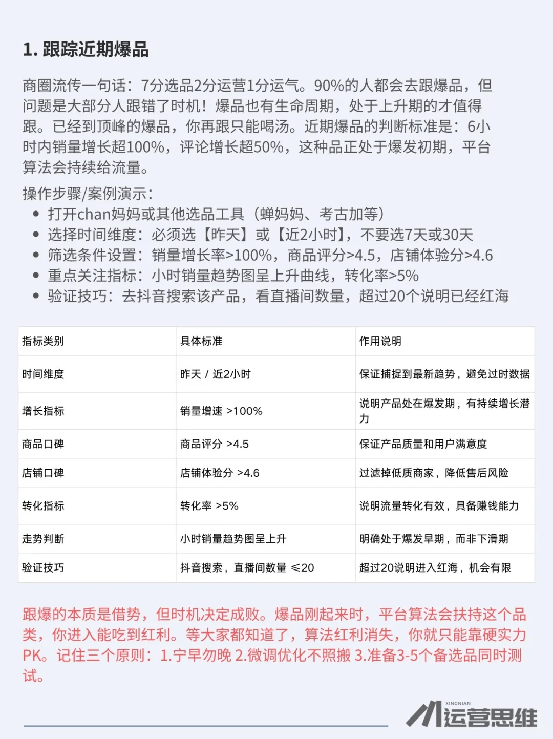 适合小白选品的4个方法