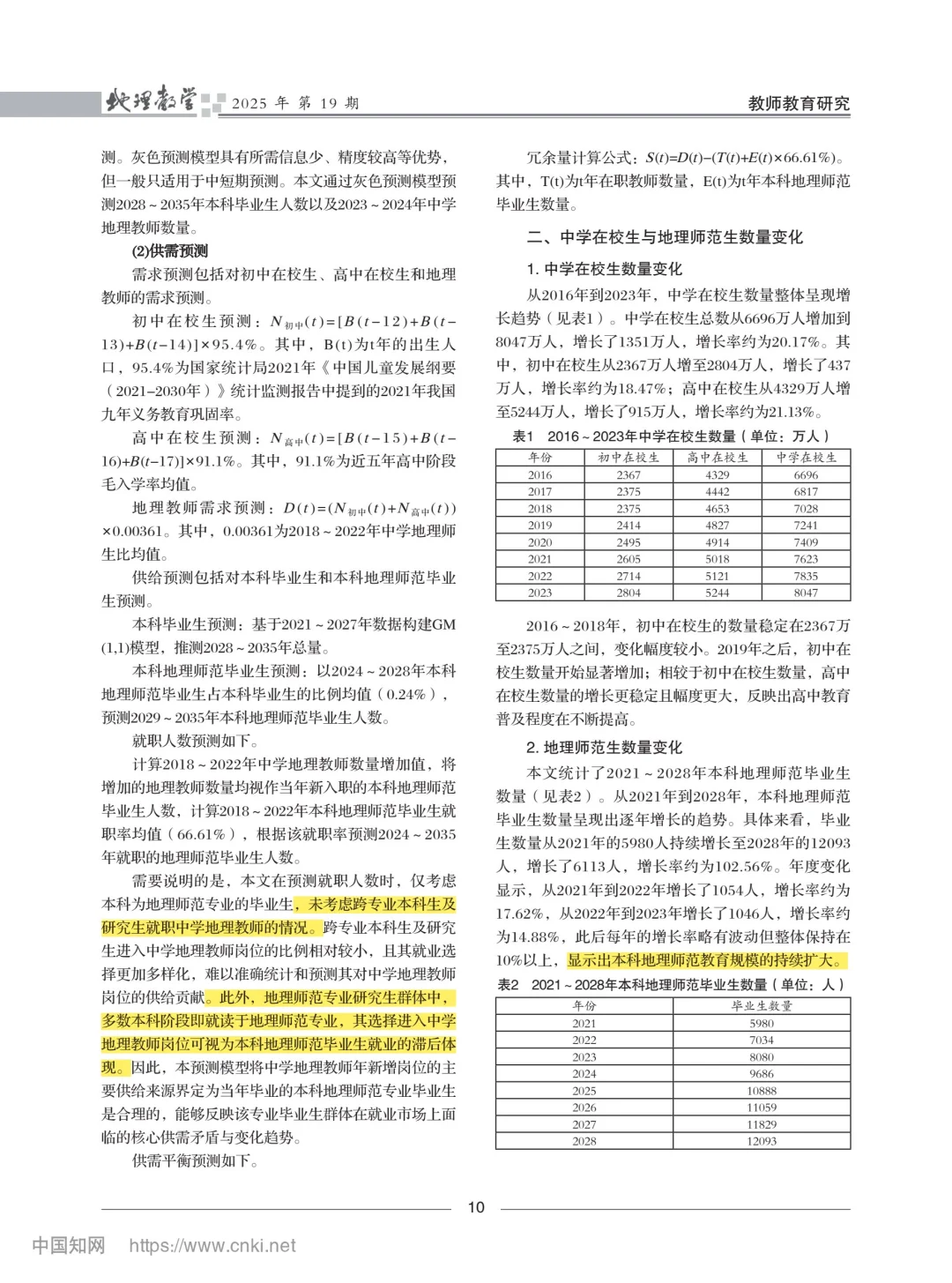 教育研究｜地理师范专业供需预测