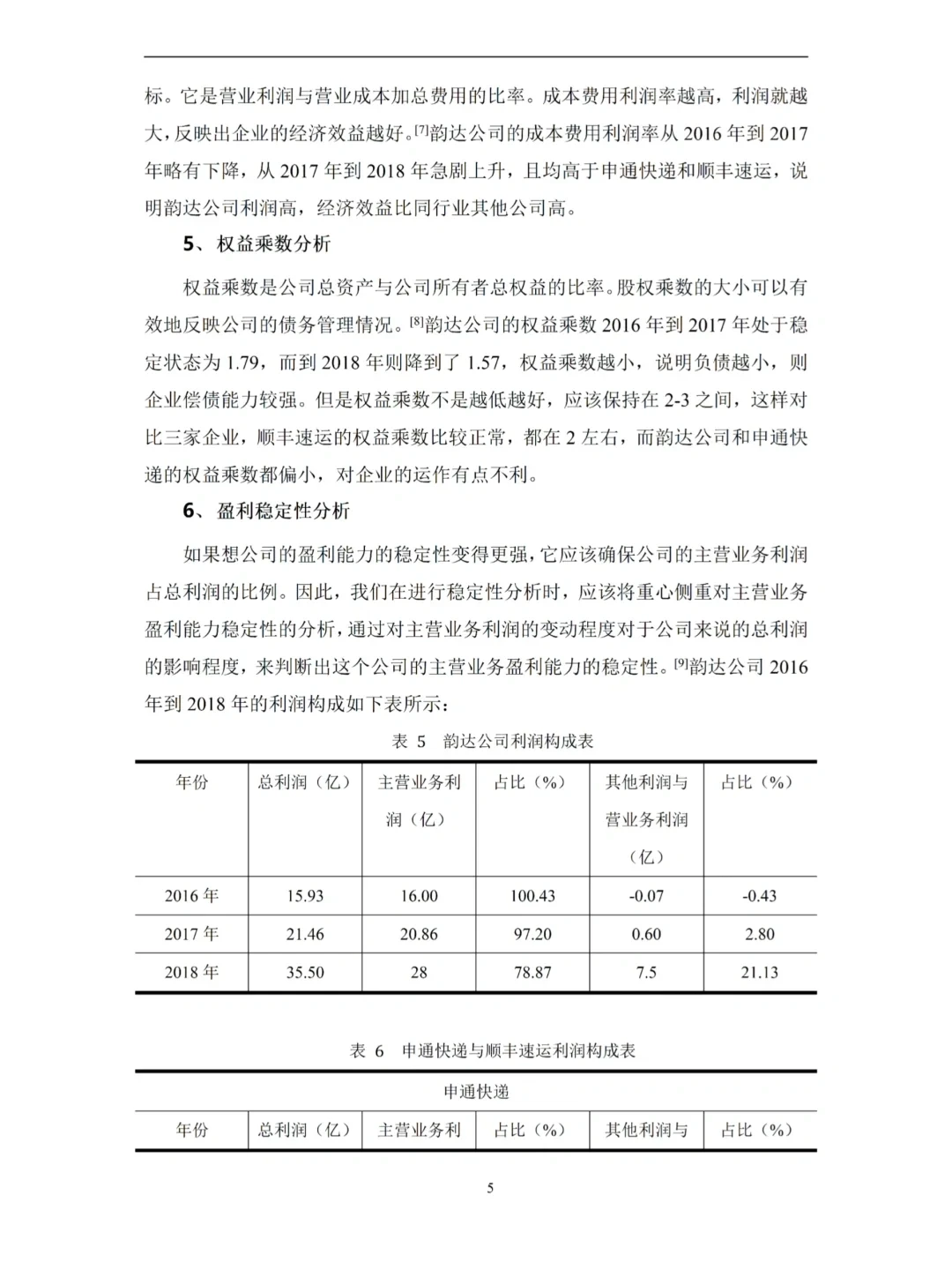 财务-基于杜邦分析法的盈利能力论文