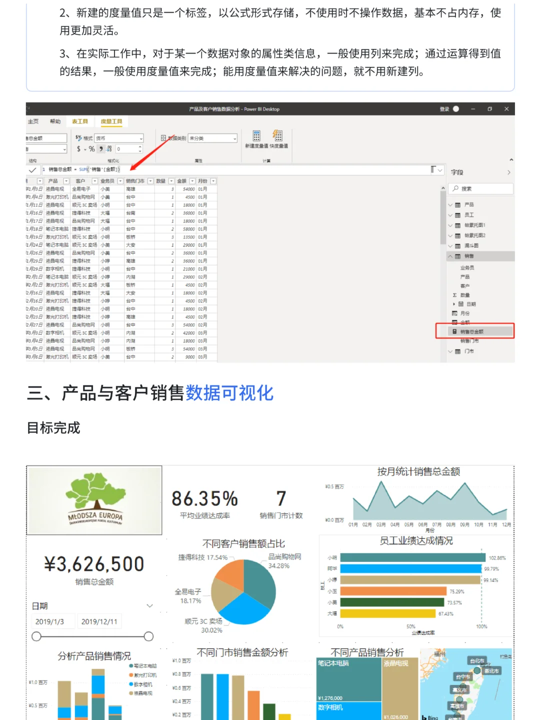 摸鱼写了篇基于PowerBI的销售数据分析案例