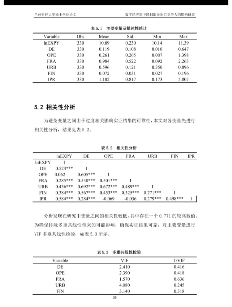 太完美了，实证分析三小时完成