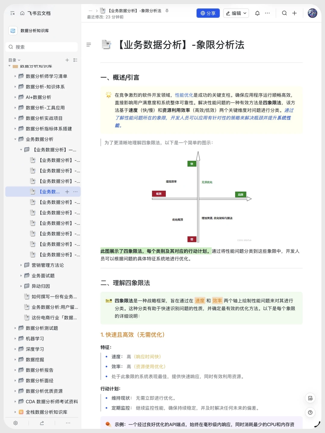 常用业务分析方法,存一下吧很难找全了