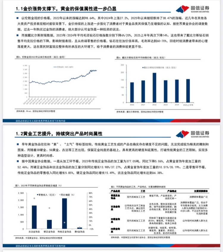 2025年港资珠宝品牌研究报告