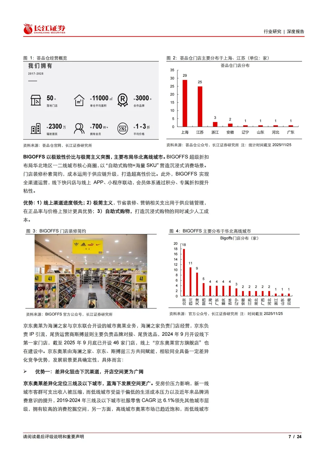 2025摸象系列之四：三问三答，京东奥莱再探讨