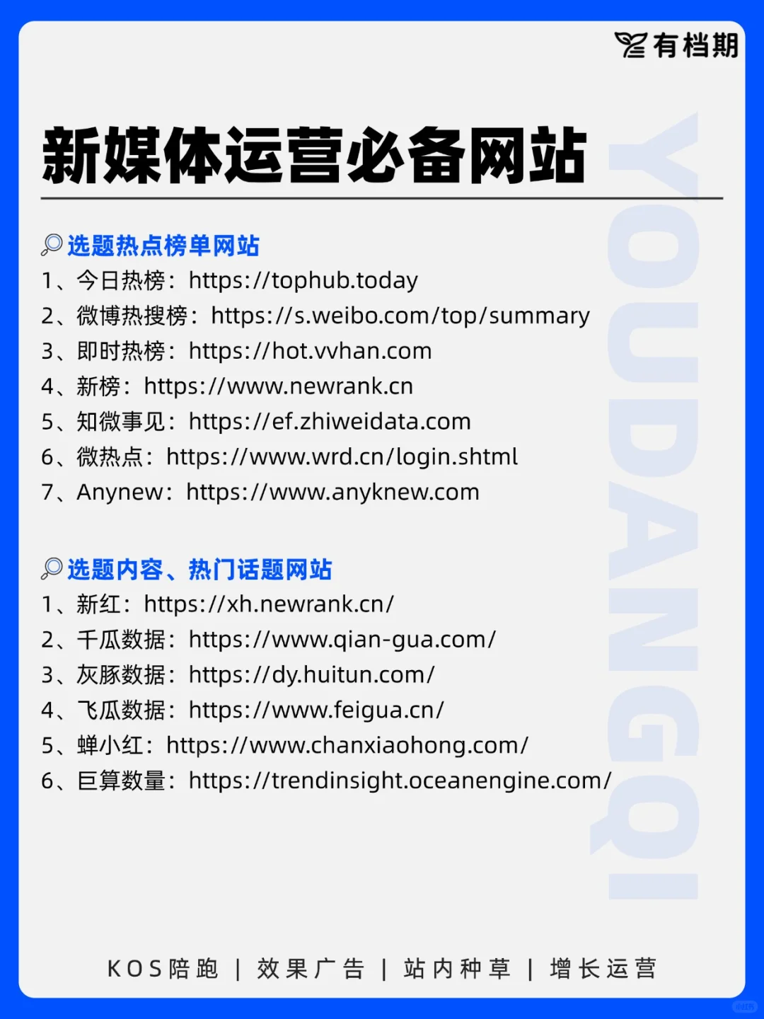 超全！！新媒体运营人必备网站?