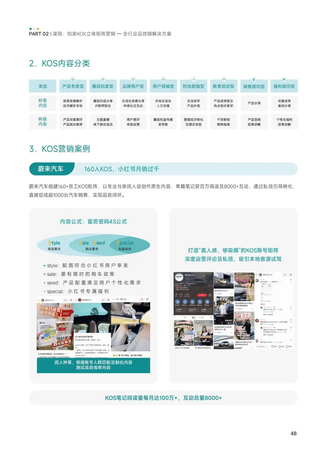 KOX品牌全域矩阵化营销增长解决方案