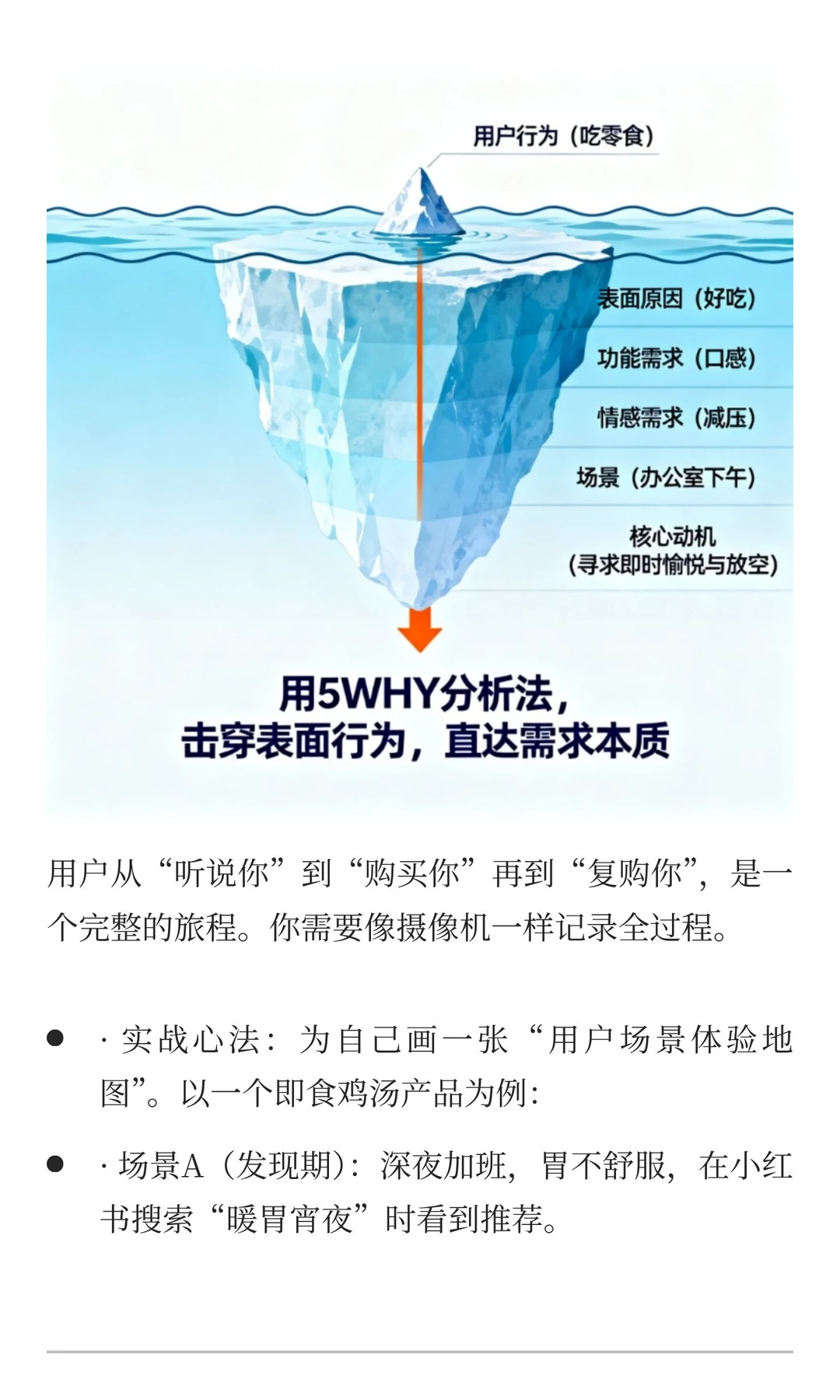 《别再猜用户了！像商业特工一样，潜入场景