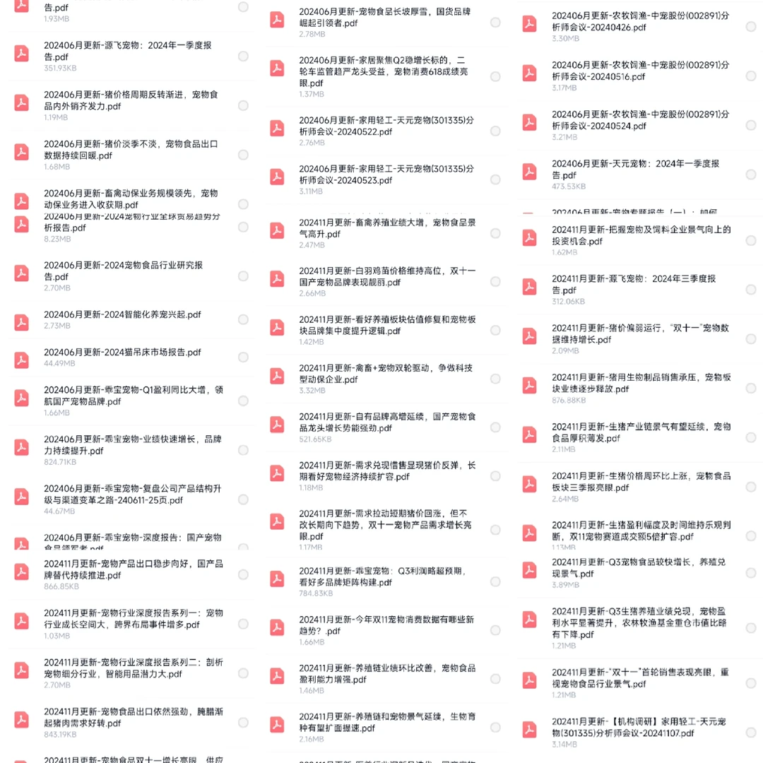 宠物行业分析资料白皮书