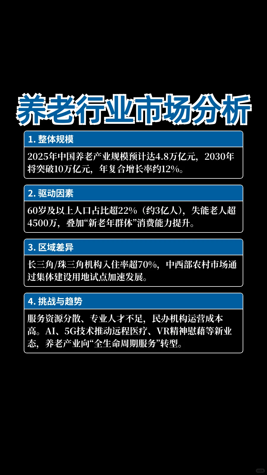 未来几年的养老行业