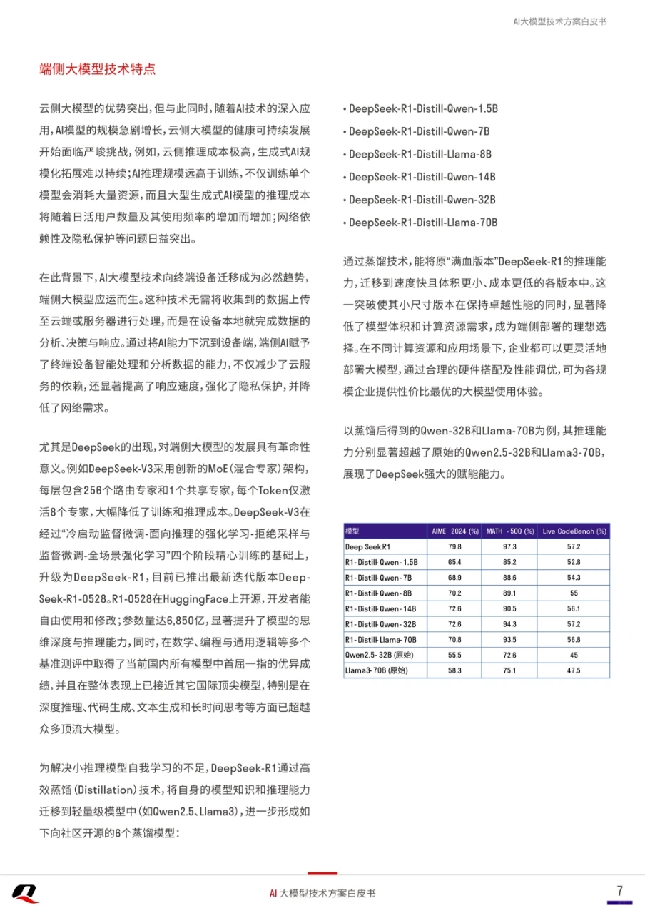 2025年AI大模型技术方案白皮书