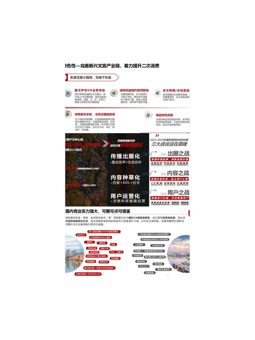 旅游行业发展报告汇总