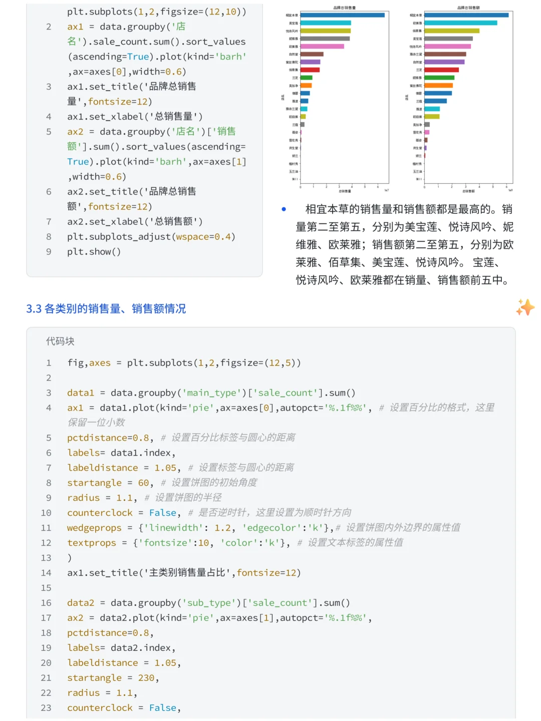 基于Python的618天猫美妆销售数据分析
