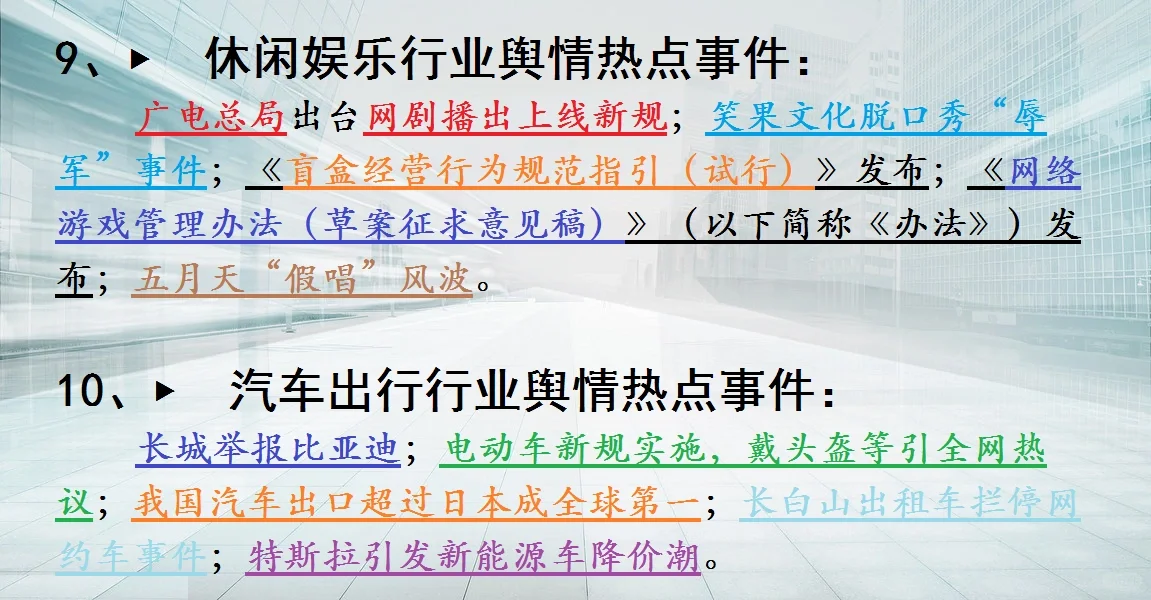 2023年至2024年第一季度消费热点