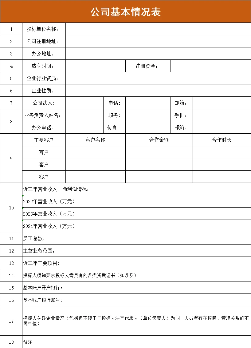 投标文件常用最全“公司基本情况表”