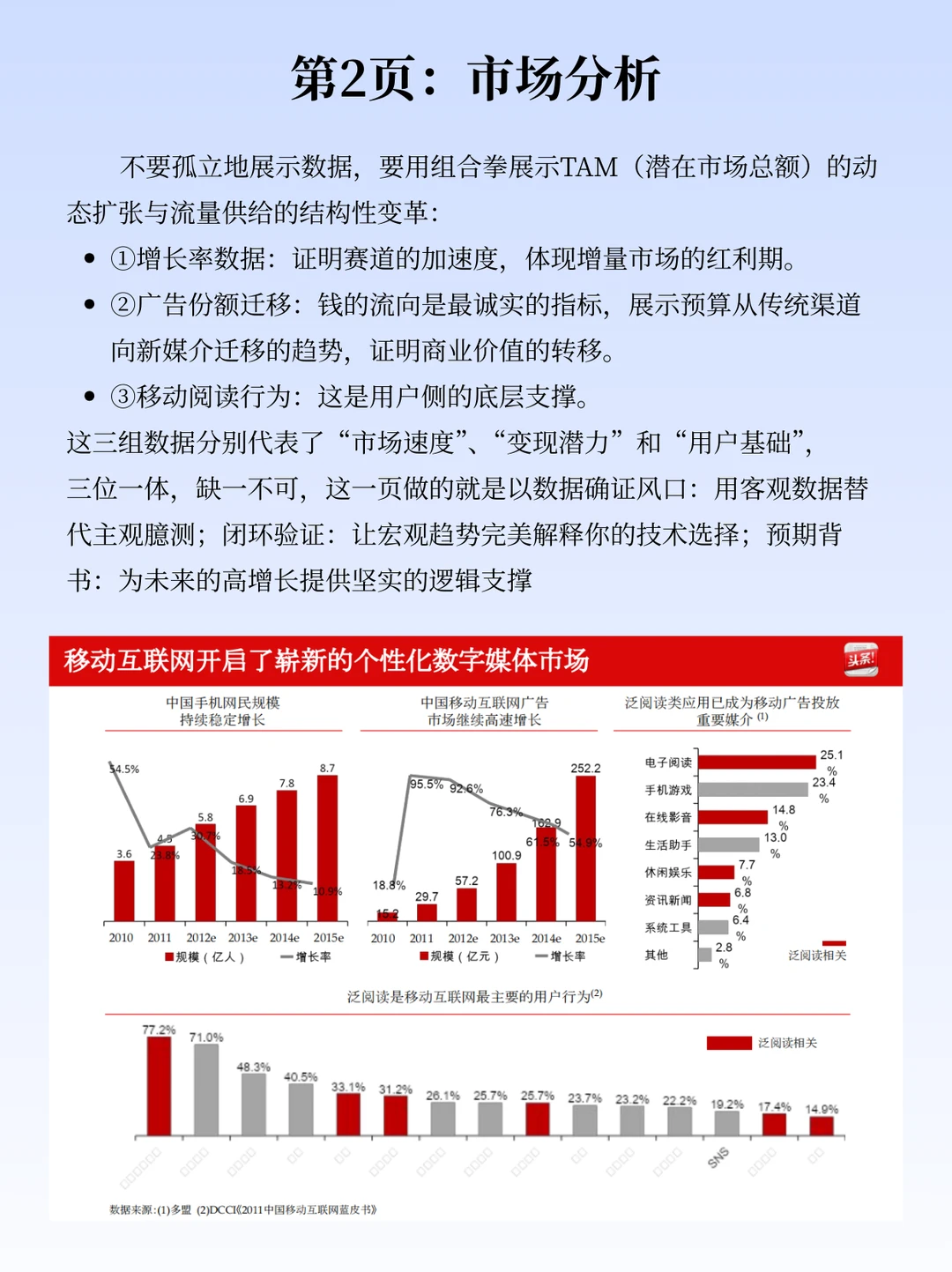 被震住了!张一鸣12年的BP,野心全在细节里