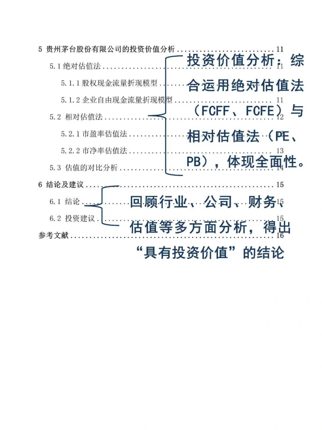 金融学专业初稿写到这种程度就够啦?