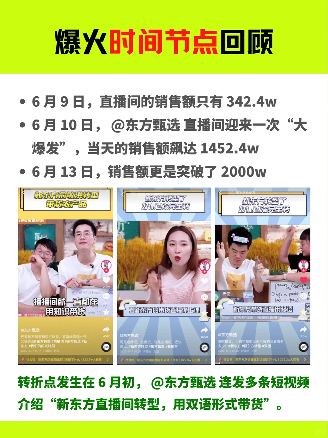 营销案例｜东方甄选爆红，向俞敏洪董宇辉学习