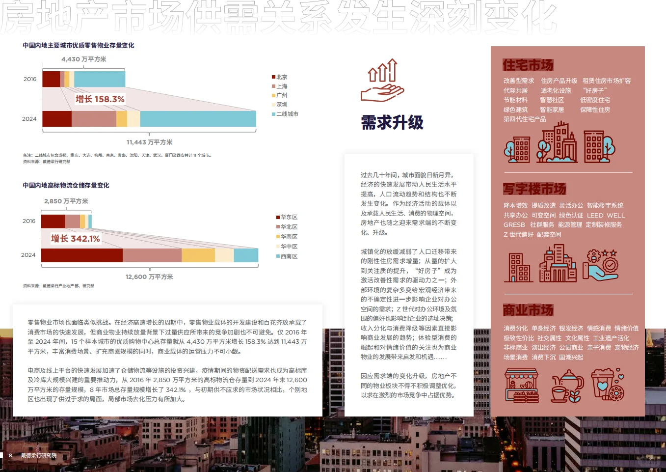 告别暴利时代!2025房地产「资产管理」才是