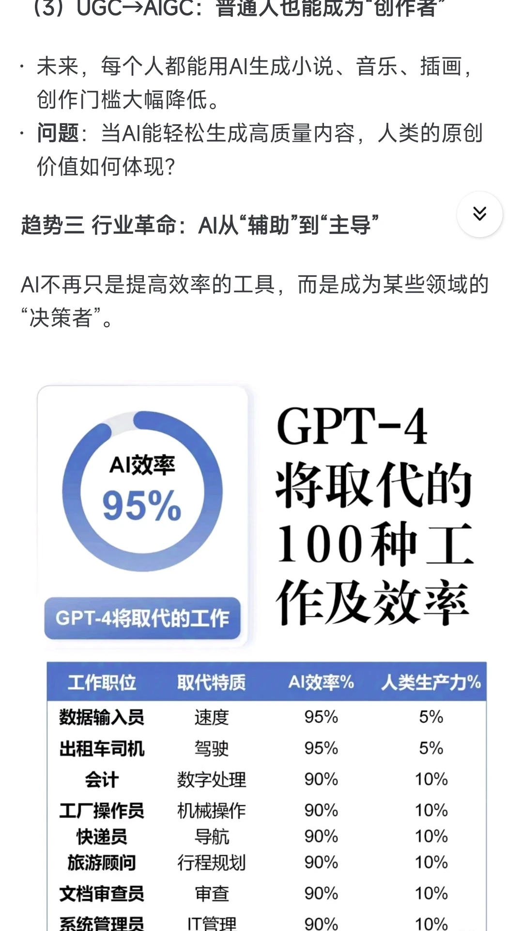 2025，AI将如何改变我们的世界？这五大趋势