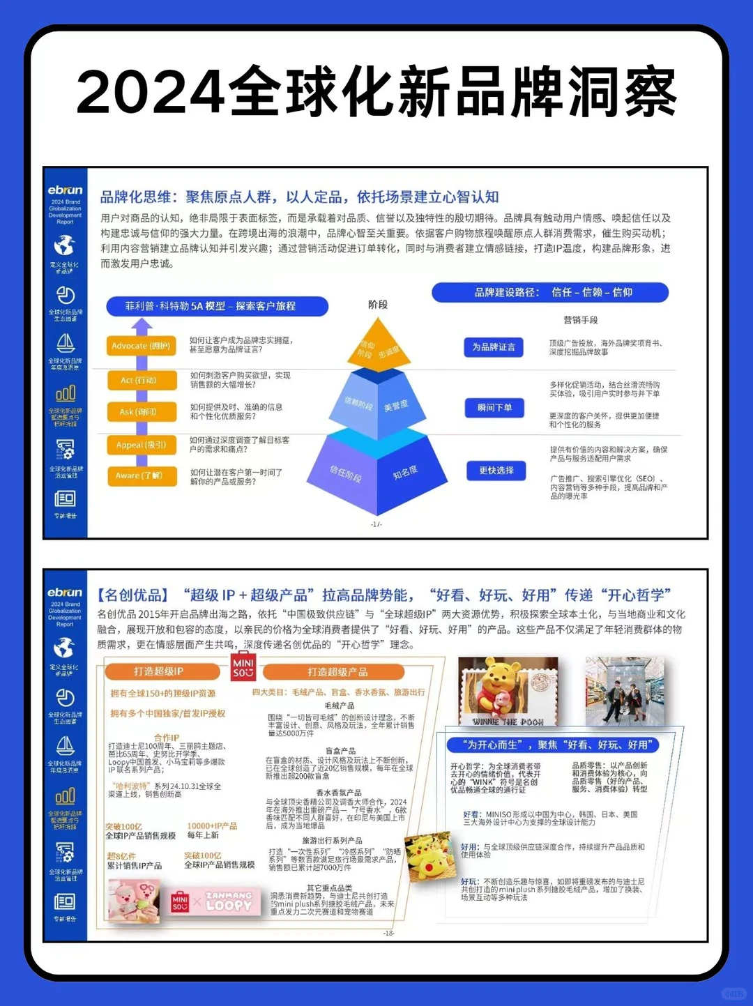 报告分享丨2024全球化新品牌洞察