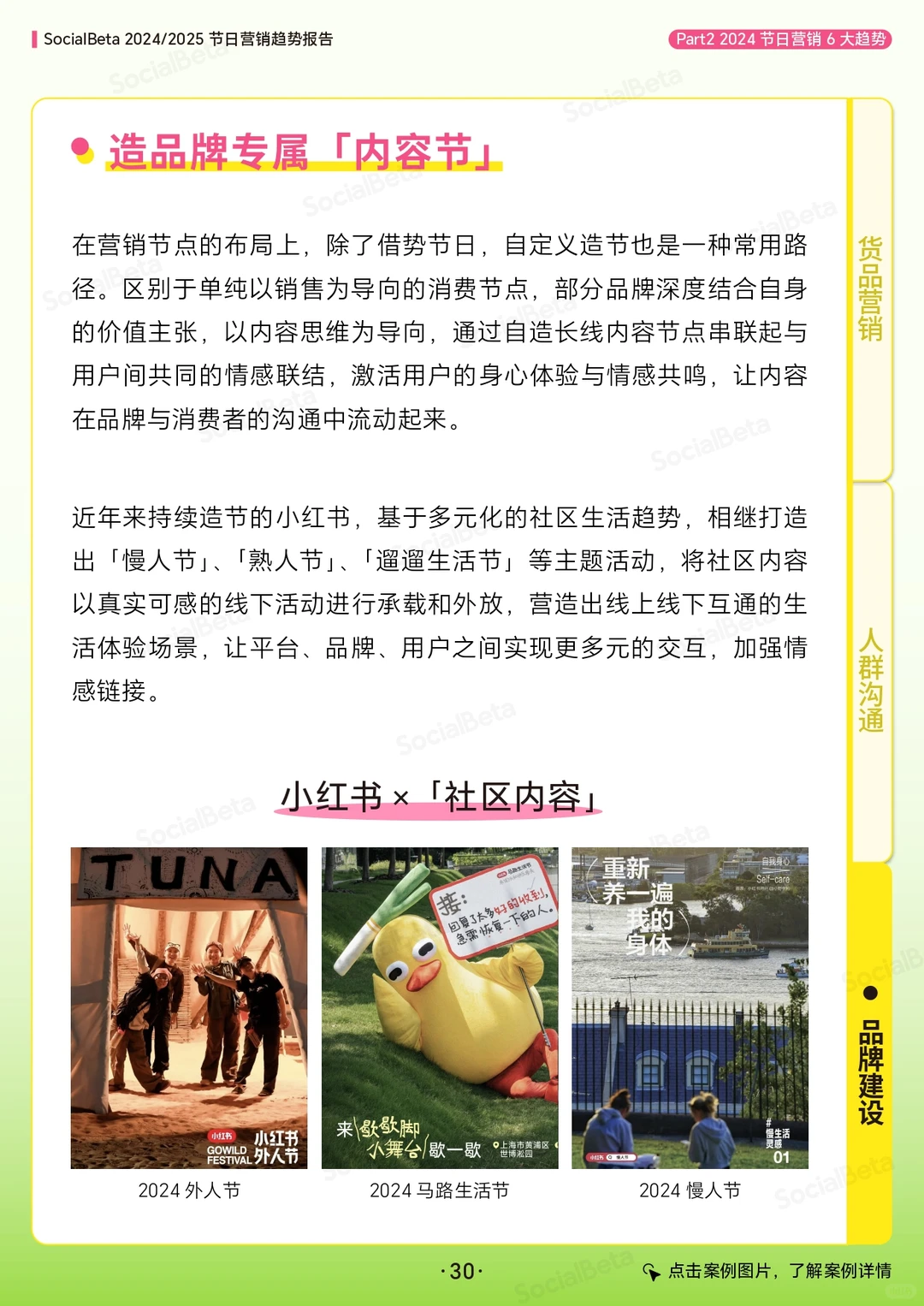 2024➡️2025节日营销趋势报告