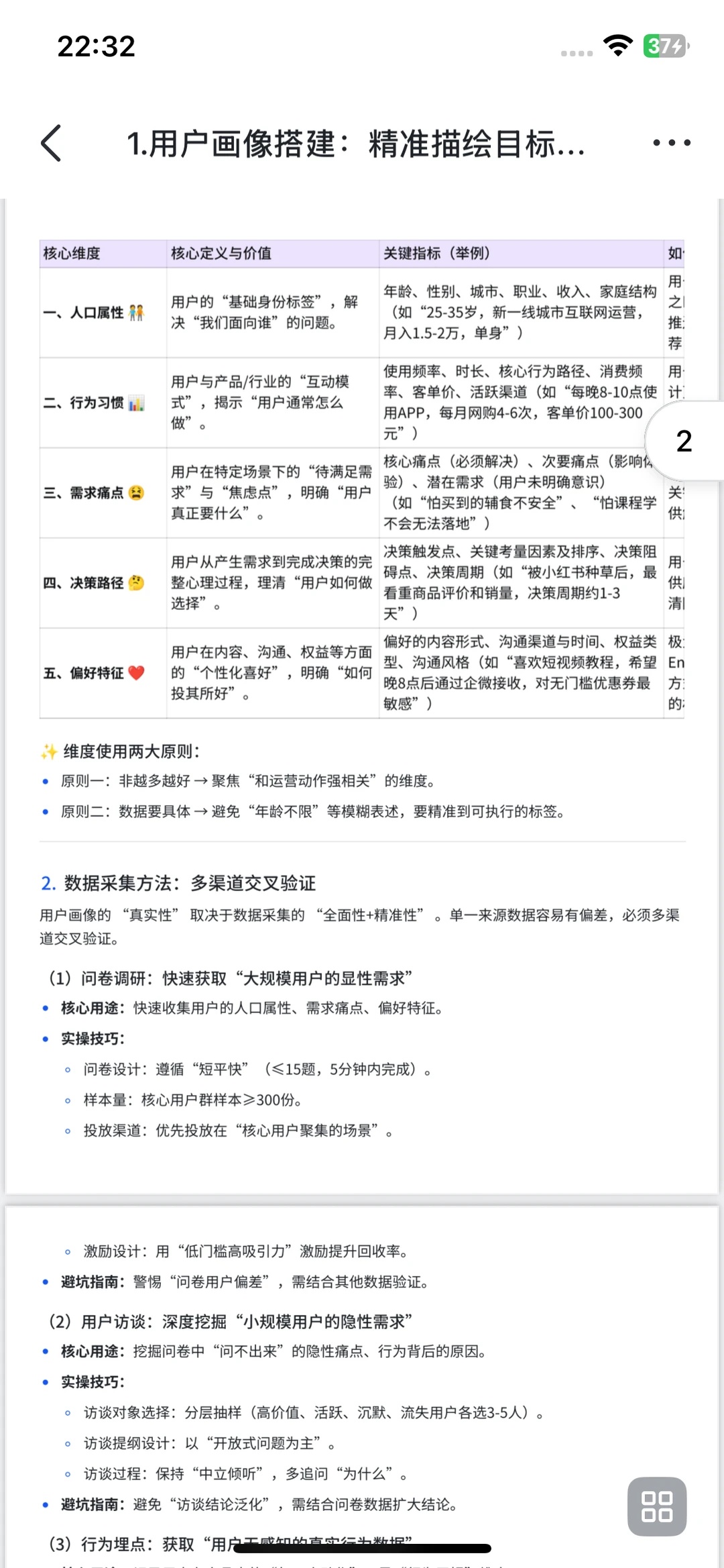 用户画像如何搭建❓需要直接自取❗️