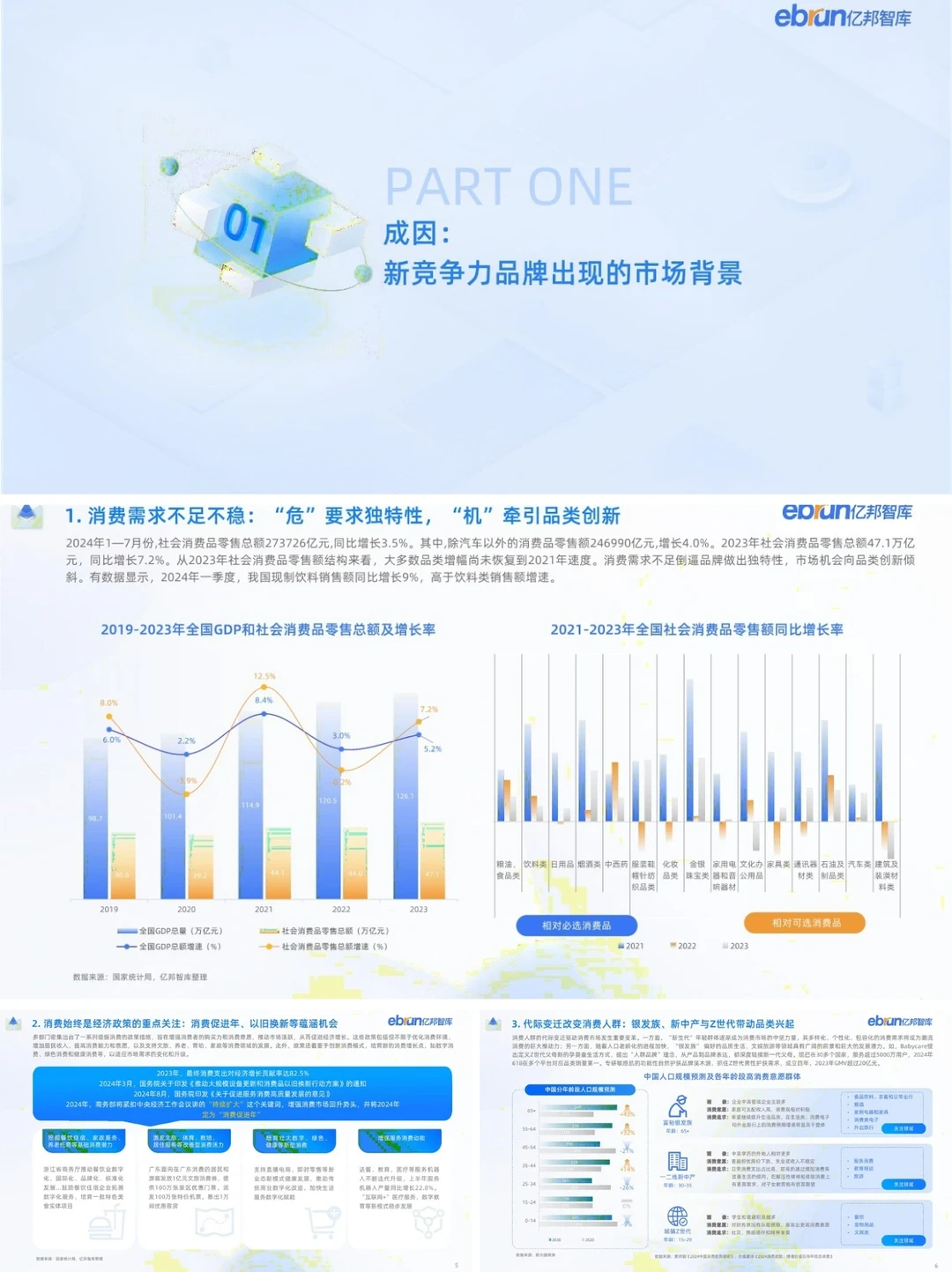 ✅报告分享丨2024新竞争力品牌洞察报告