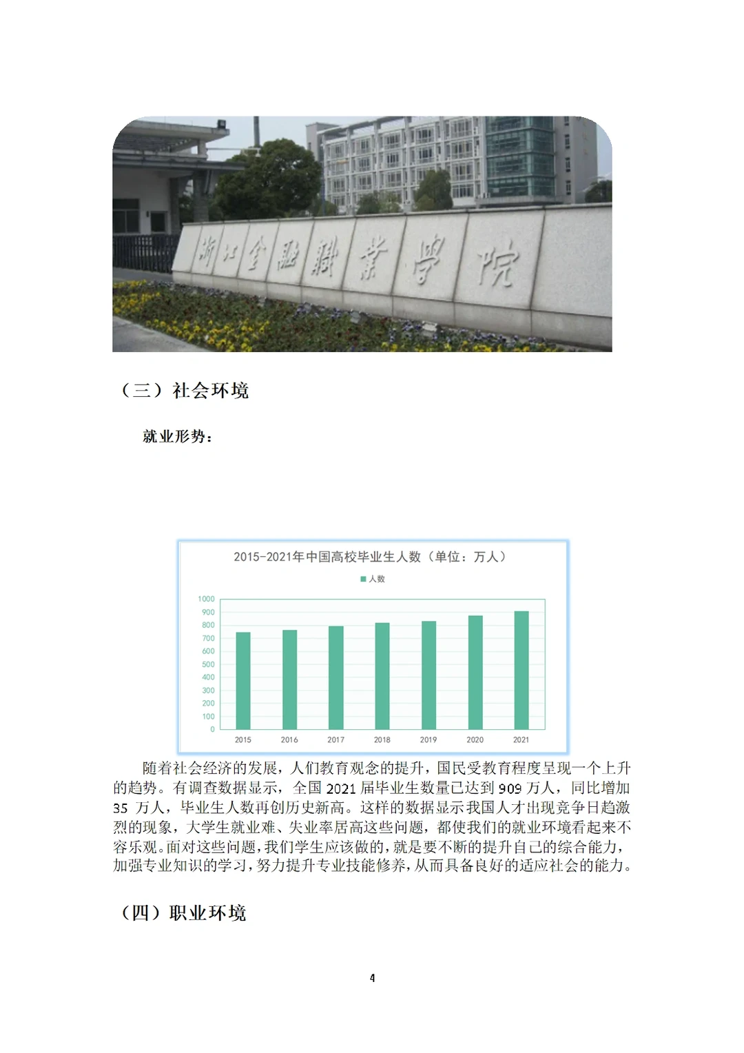 《大学生职业生涯规划》有这篇就够啦