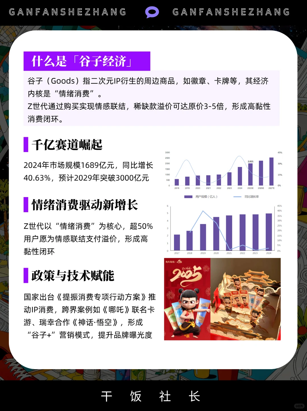 痛文化来袭，一文搞懂谷子经济消费趋势