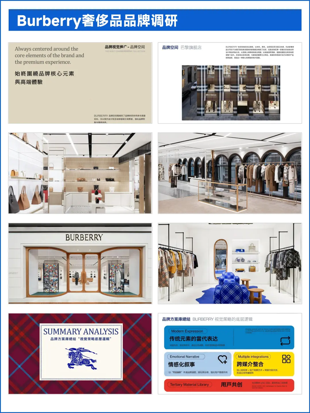 Burberry奢侈品品牌调研报告
