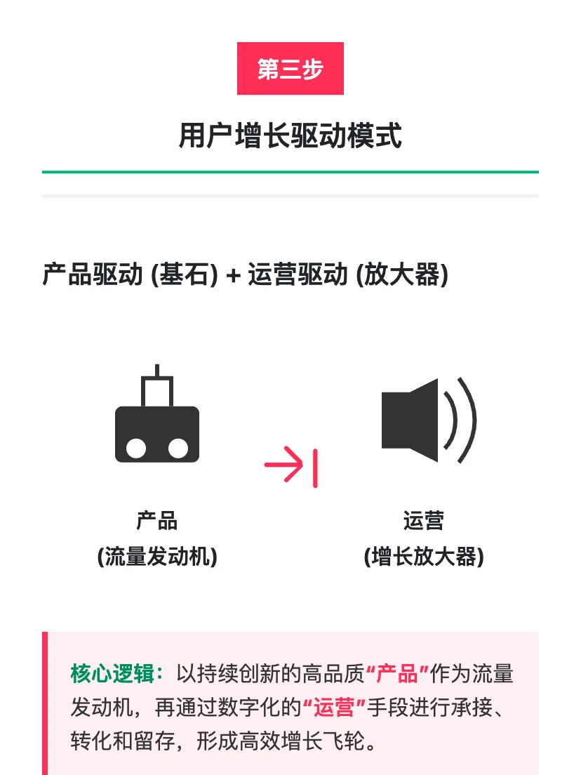 奈雪的茶:茶饮品牌的增长策略思考