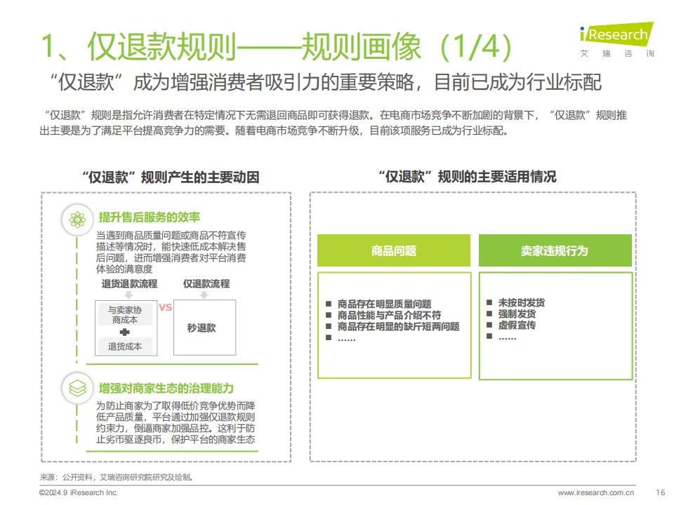 ?2024中国电商市场研究报告解读