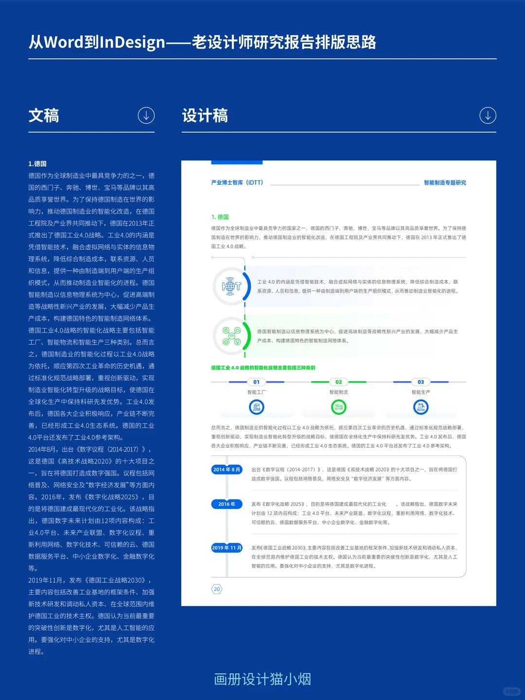 从word到indesign：研究报告排版思路