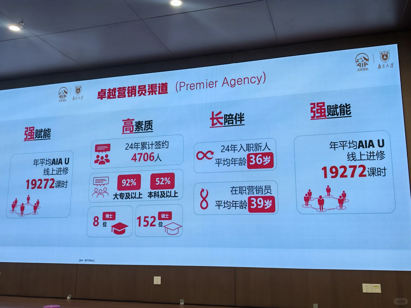 去友邦的第N天