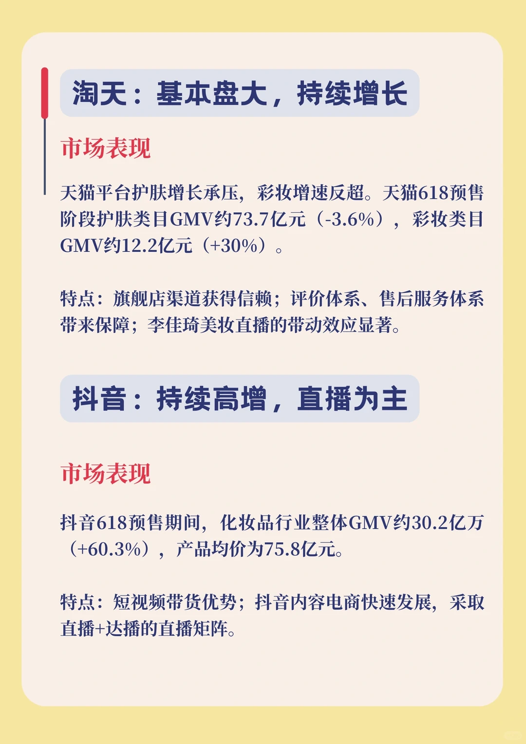 秋招好物 | 2023年上半年美妆市场洞察报告