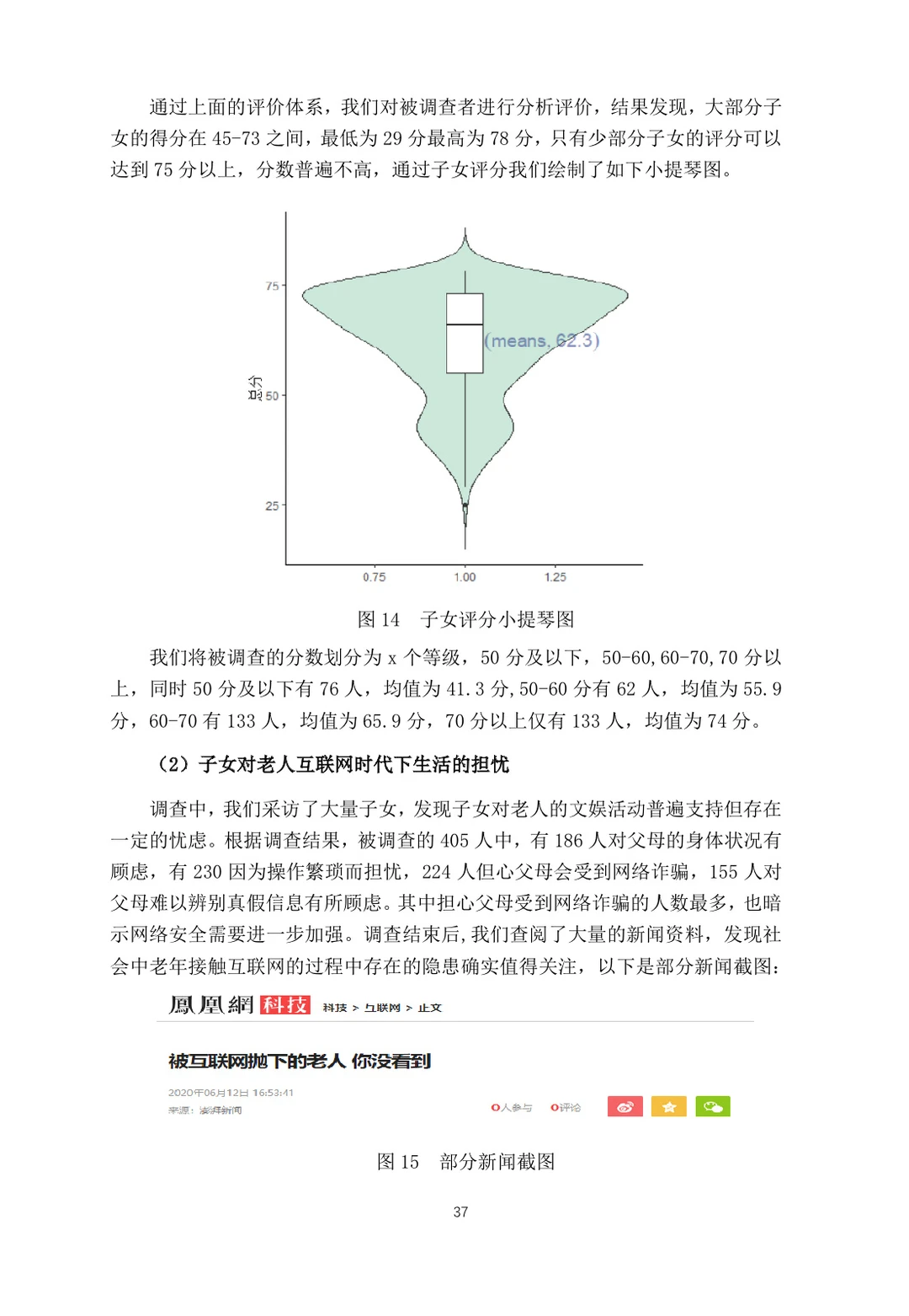 大学生正大杯市调大赛｜优秀作品，拿去学习