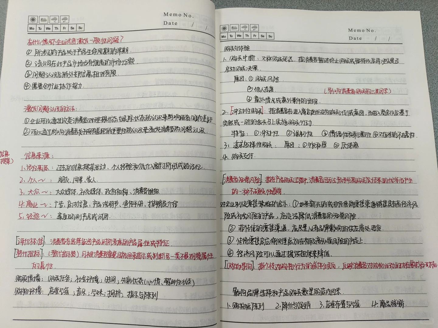 消费者行为学重点笔记