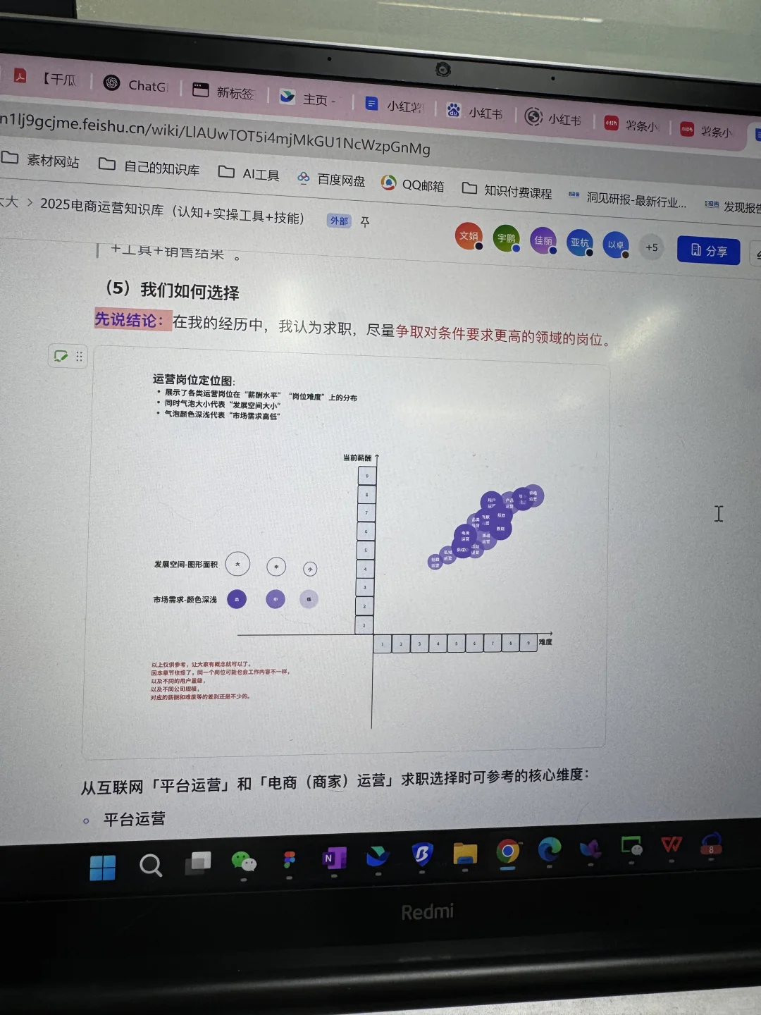 这份运营知识库即将卖了1000份啦！