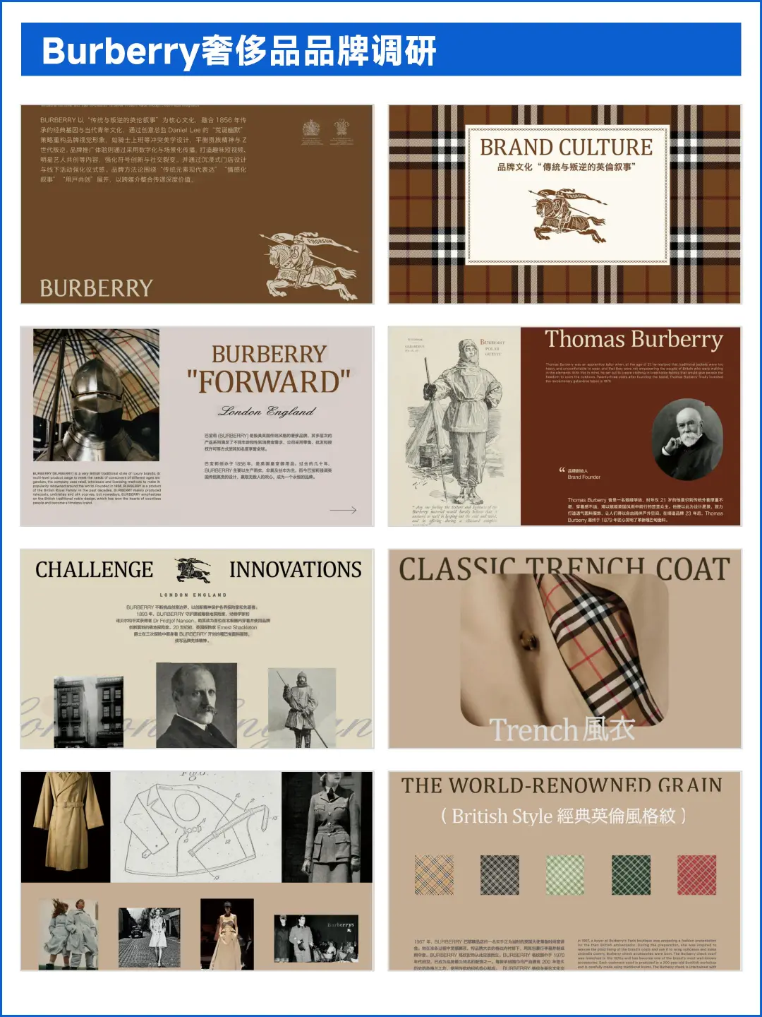 Burberry奢侈品品牌调研报告