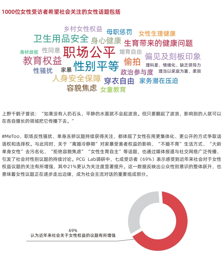 这就是当代女性的生活方式｜消费者洞察